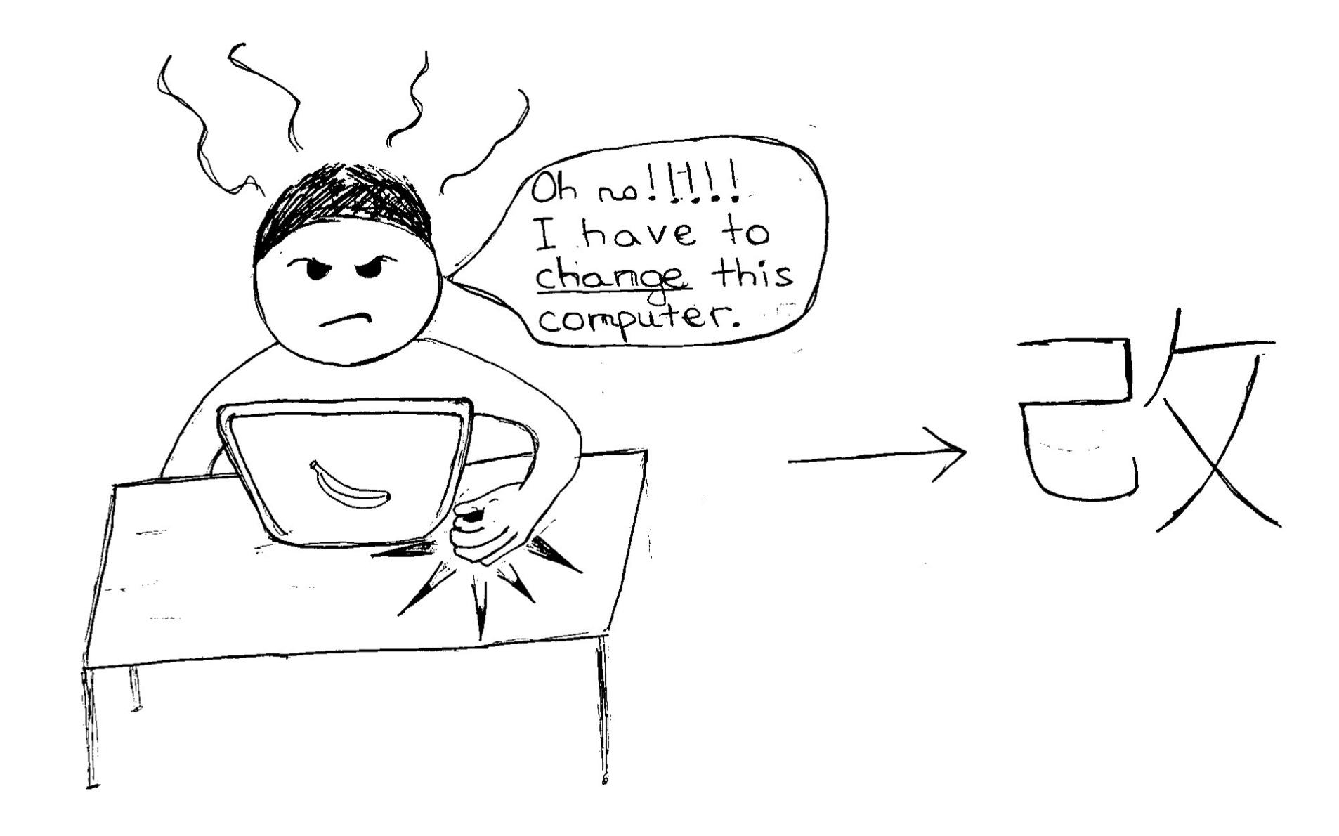 改 (to change)